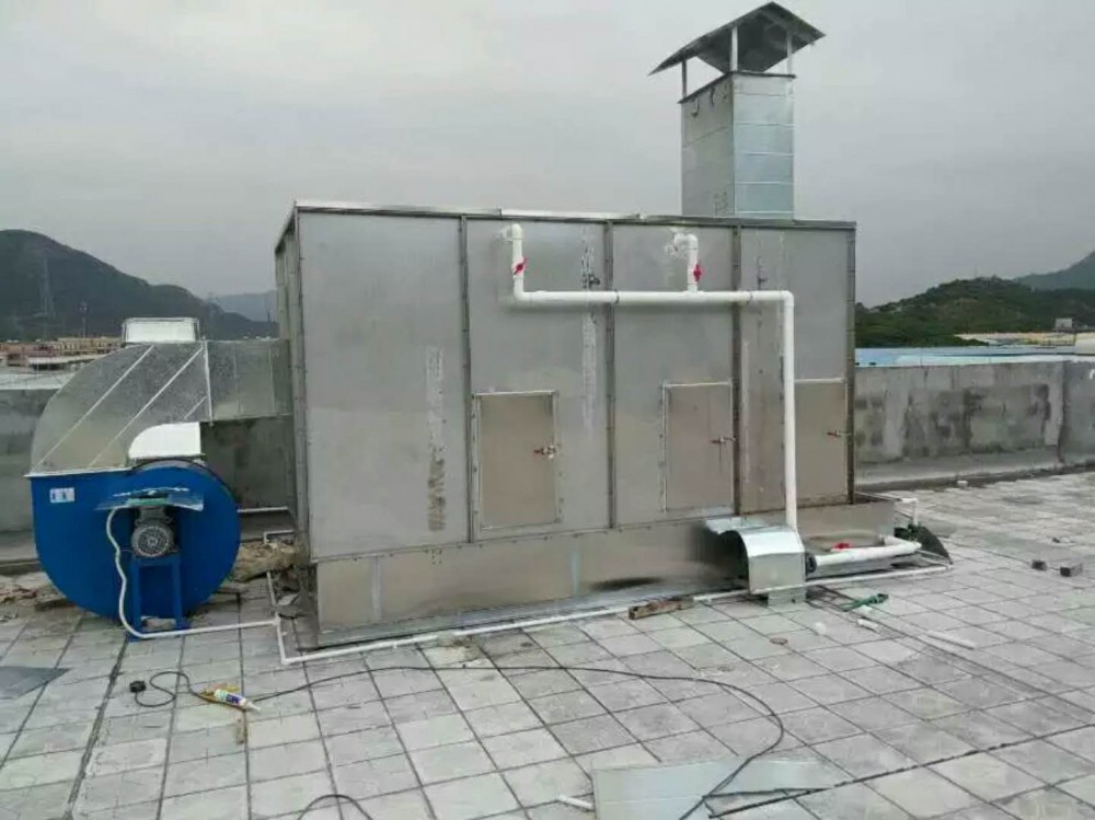 废气粉尘